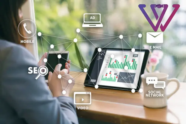 شركات تسويق الكتروني في السعودية